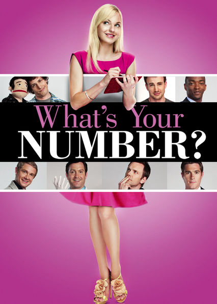 What's Your Number movie